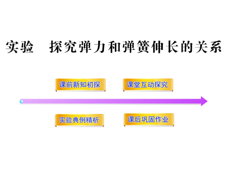 2012高一物理配套课件：第3章实验1(粤教版必修1).ppt_第1页