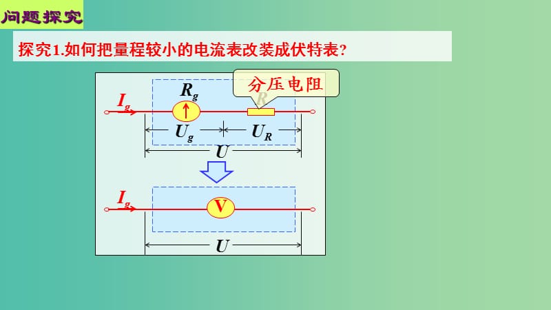 高中物理 第二章 恒定电流 第八节 多用电表的原理课件2 新人教版选修3-1.ppt_第2页