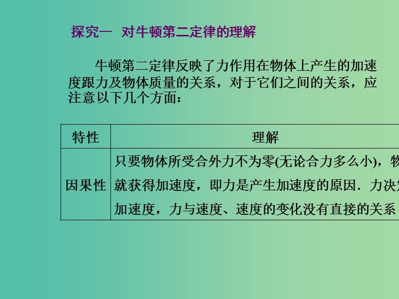 高中物理 第四章 第三课时 牛顿第二定律课件 新人教版必修1.ppt_第3页