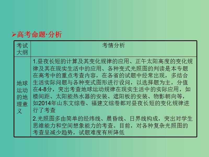 高考地理一轮总复习 自然地理 1.4地球公转及其地理意义课件.ppt_第2页