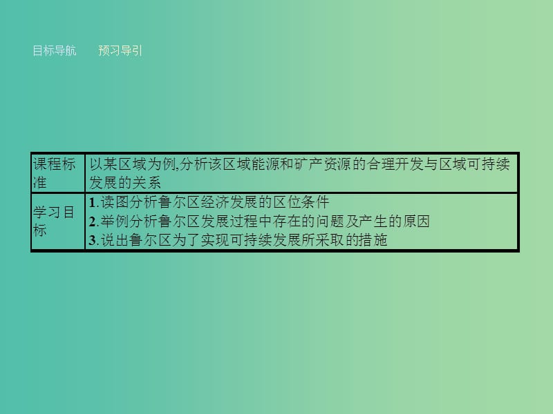 高中地理 2.5 矿产资源合理开发和区域可持续发展 以德国鲁尔区为例课件 湘教版必修3.ppt_第2页