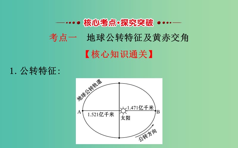 高考地理一轮 地球公转及其地理意义课件.ppt_第3页