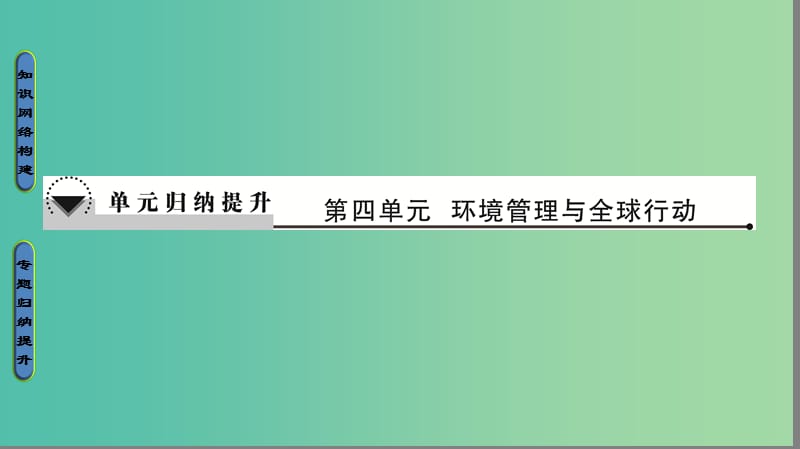 高中地理 第4单元 环境管理与全球行动 单元归纳提升课件 鲁教版选修6.ppt_第1页