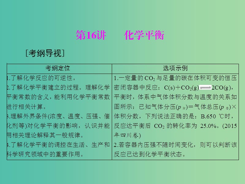 高中化学一轮复习 第三单元 第16讲 化学平衡课件.ppt_第1页