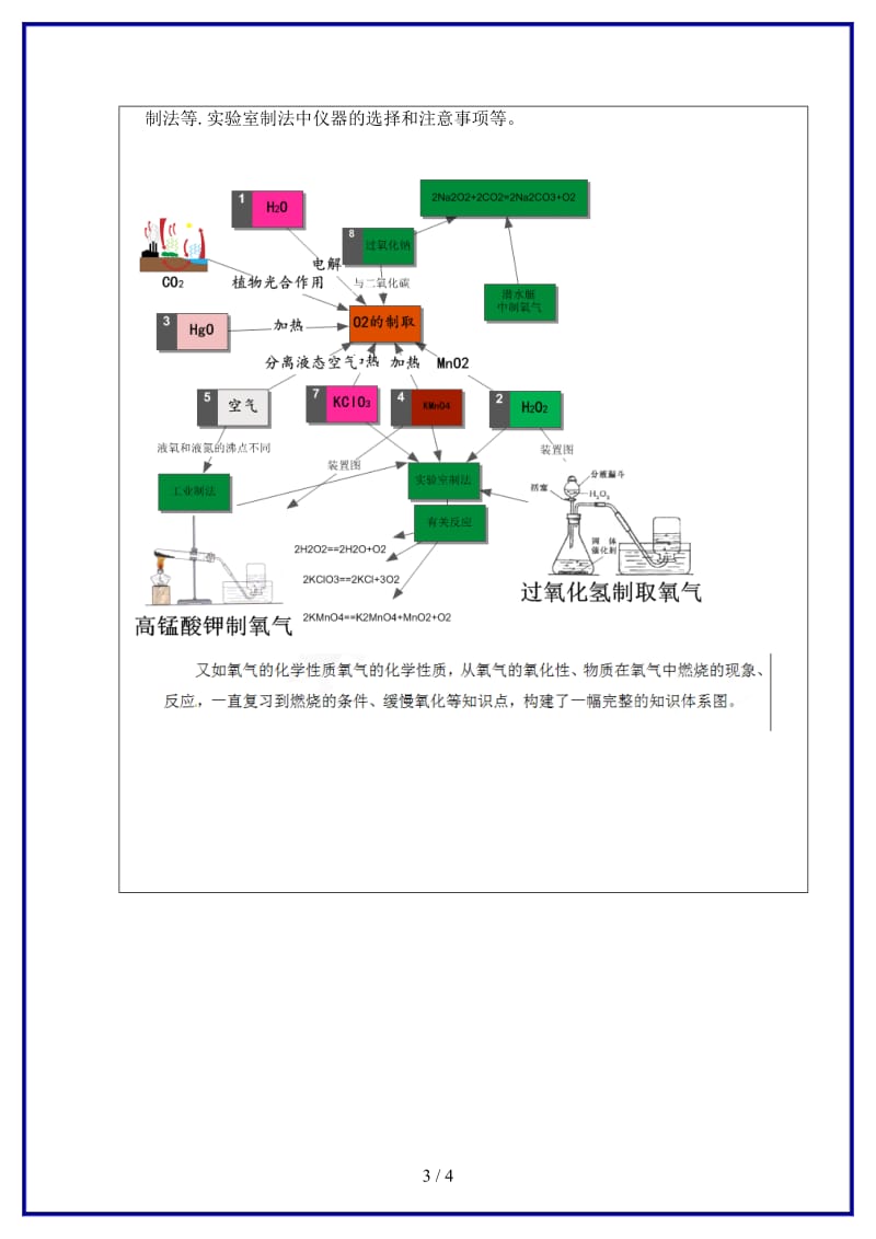 九年级化学上册氧气的概念图教学设计新人教版.doc_第3页