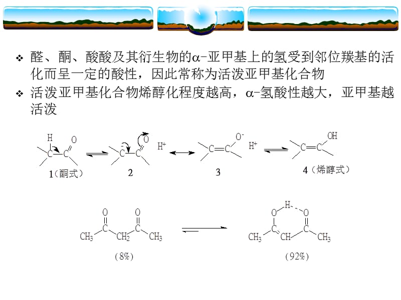 《活泼亚甲基反应》PPT课件.ppt_第2页