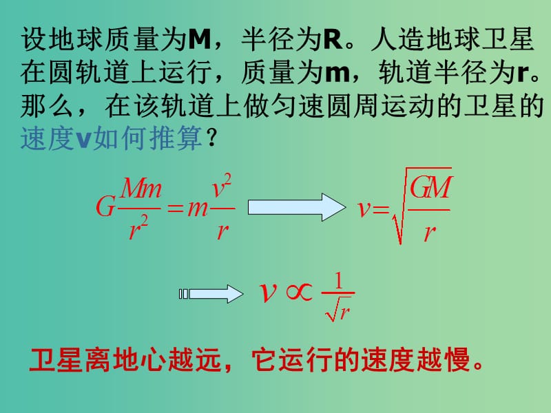 高中物理 6.5宇宙航行课件 新人教版必修2.ppt_第3页