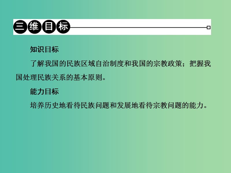 高中政治 7.1处理民族关系的原则 平等、团结、共同繁荣课件6 新人教版必修2.ppt_第3页