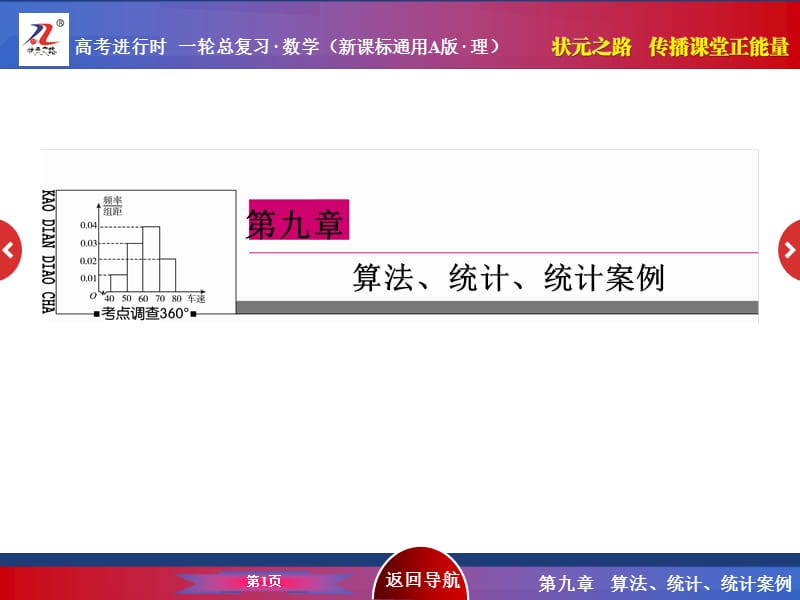 《状元之路》2016届高考数学理新课标A版一轮总复习.ppt_第1页