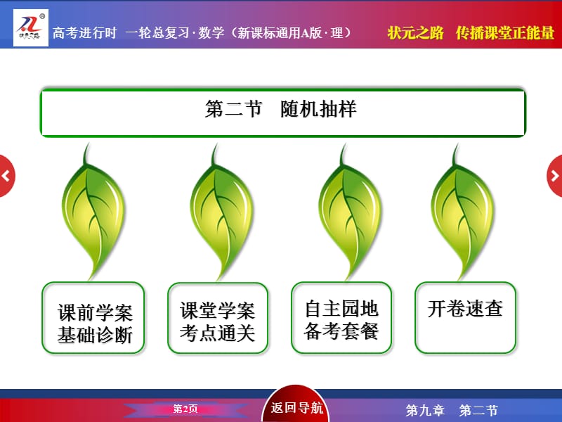 《状元之路》2016届高考数学理新课标A版一轮总复习.ppt_第2页