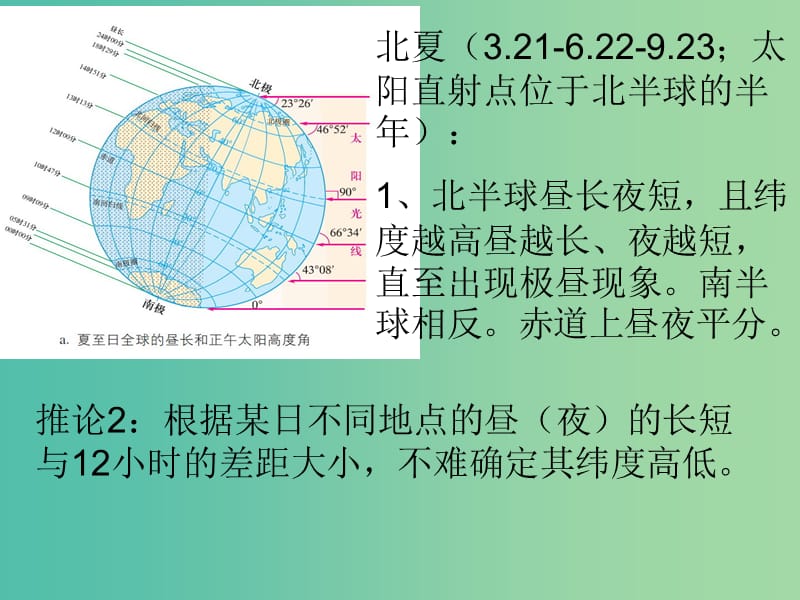 高考地理复习 地球公转的地理意义课件.ppt_第3页