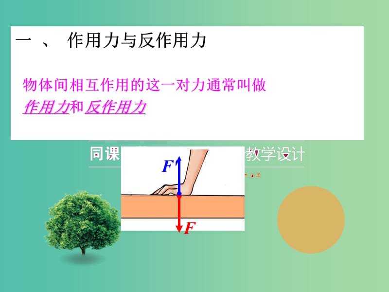 高中物理 4.5牛顿第三定律（1）课件 新人教版必修1.ppt_第3页