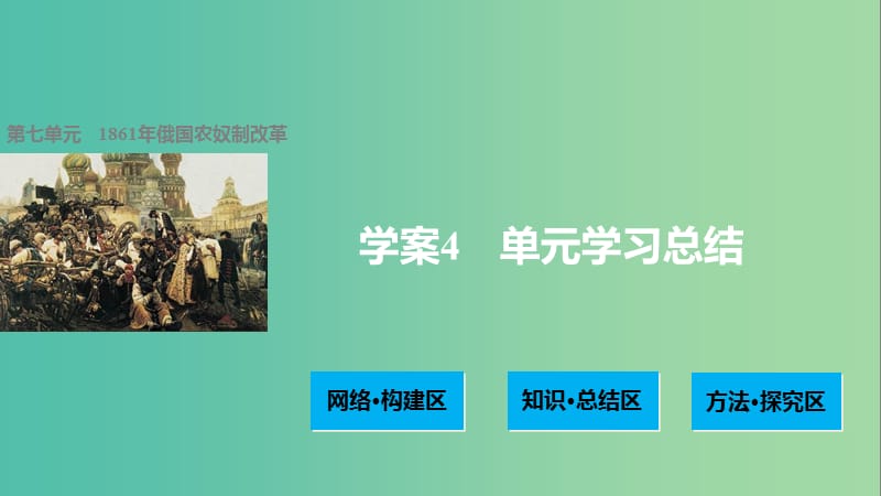 高中历史 第七单元 1861年俄国农奴制改革 4 单元学习总结课件 新人教版选修1.ppt_第1页