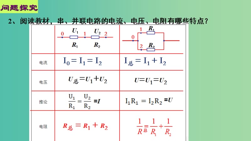 高中物理 第二章 恒定电流 第四节 串联电路和并联电路课件2 新人教版选修3-1.ppt_第3页