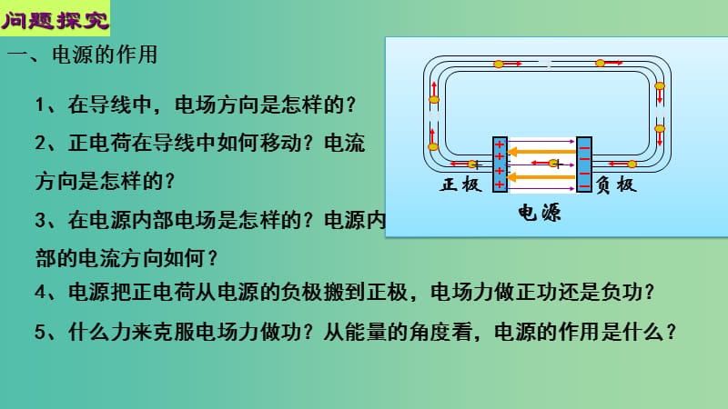 高中物理 第二章 恒定电流 第二节 电动势课件2 新人教版选修3-1.ppt_第2页