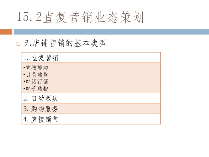 《企业营销策划》第15章：营销业态策划.ppt_第3页