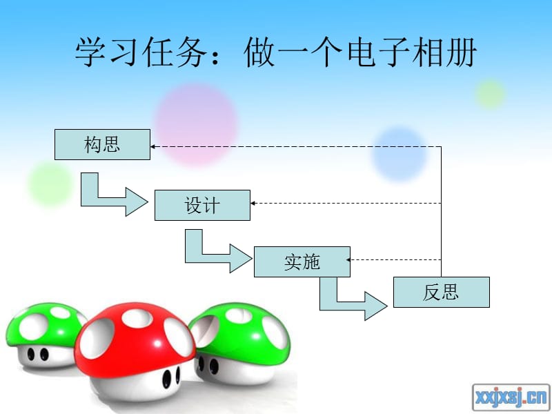 《在中做电子相册》PPT课件.ppt_第3页