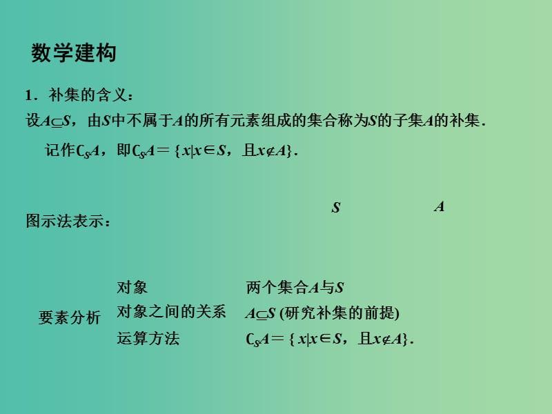 高中数学 1.2子集、全集、补集（2）课件 苏教版必修1.ppt_第3页