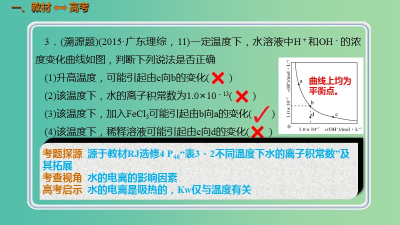 高考化学总复习第8章水溶液中的离子平衡第2讲水的电离和溶液的酸碱性8.2.1水的电离考点课件新人教版.ppt_第2页