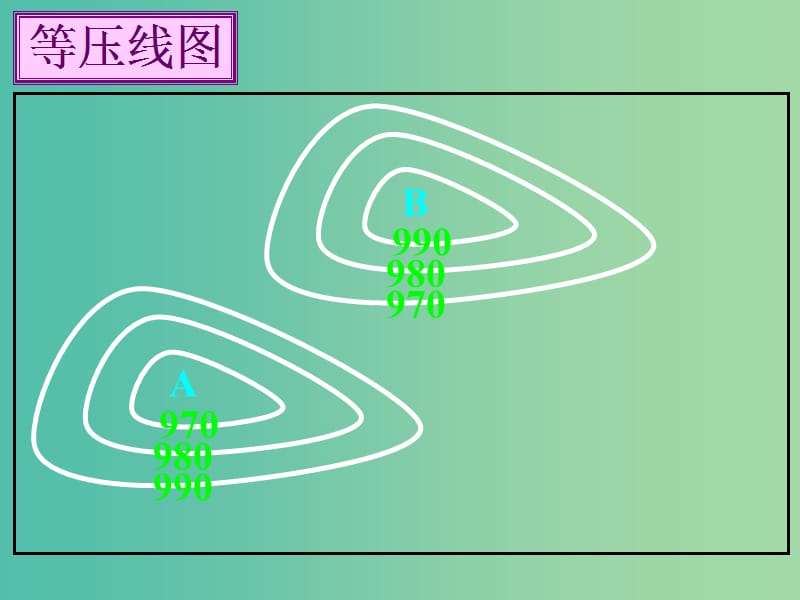 高中地理 第二章 第三节 天气系统 （第一课时）课件 湘教版必修1.ppt_第2页