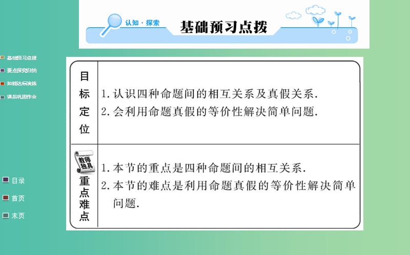 高中数学 1.1.3四种命题间的相互关系课件 新人教A版选修1-1.ppt_第2页