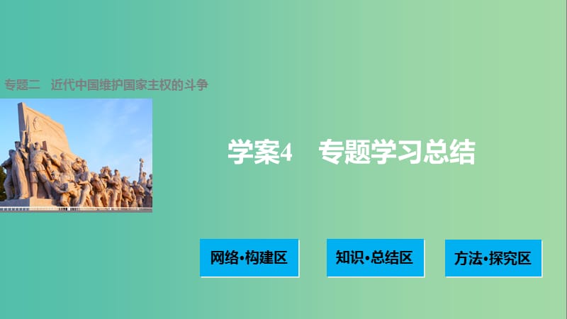 高中历史 专题二 近代中国维护国家主权的斗争 4 专题学习总结课件 人民版必修1.ppt_第1页