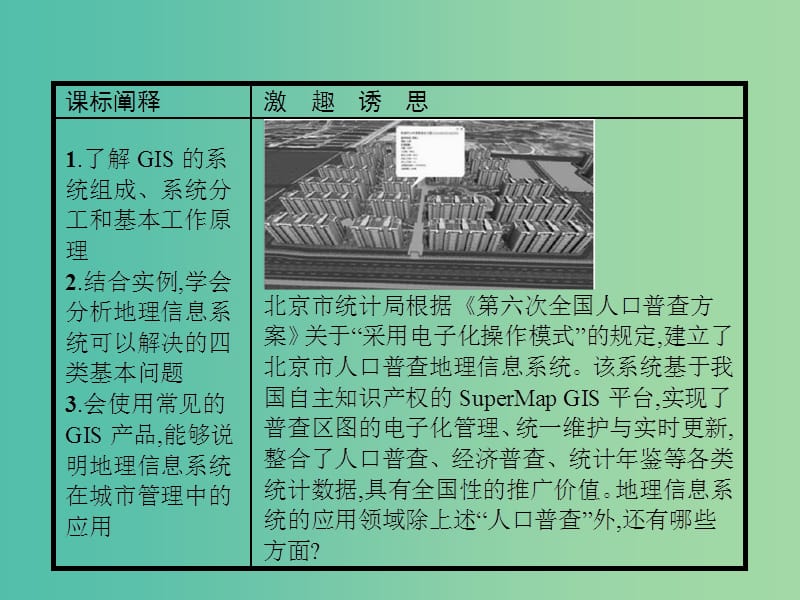 高中地理第三章地理信息技术的应用3.3地理信息系统的应用课件中图版.ppt_第2页