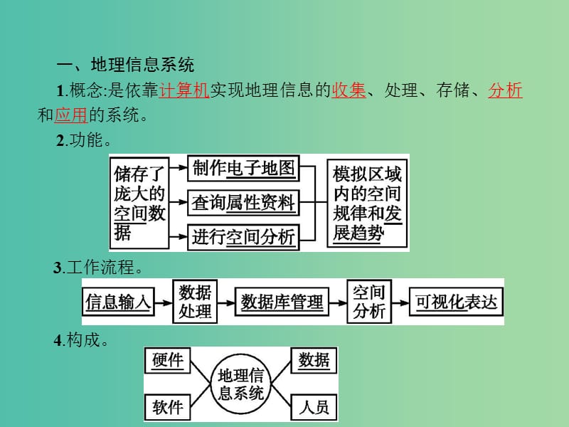 高中地理第三章地理信息技术的应用3.3地理信息系统的应用课件中图版.ppt_第3页