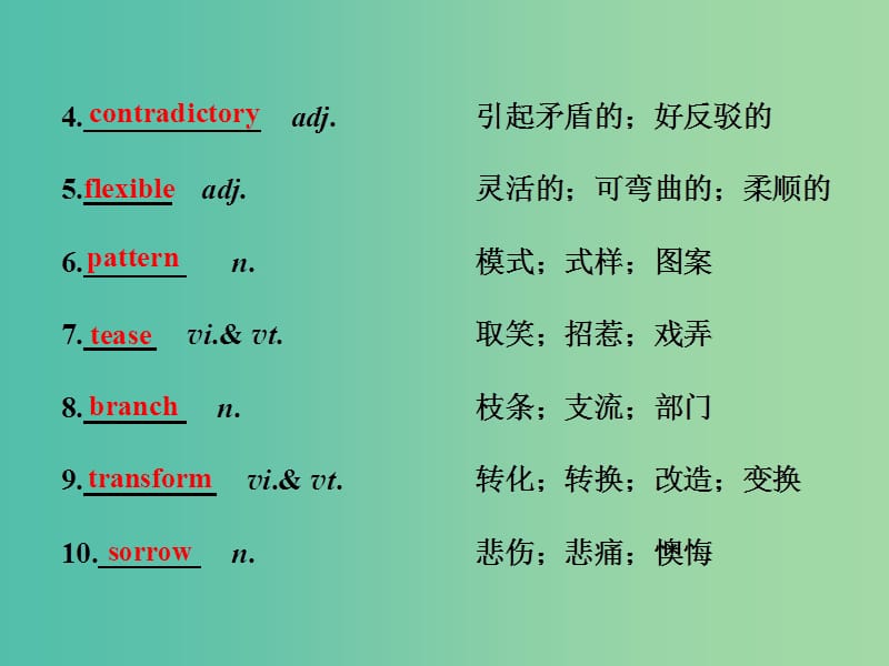 高中英语Unit2PoemsSectionⅡWarmingUpamp；Reading-LanguagePoints课件新人教版.ppt_第2页