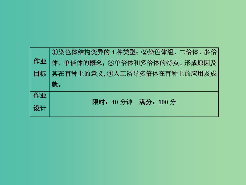 高中生物 第5章 基因突变及其他变异 第一节《染色体变异》课件 新人教版必修2.ppt_第3页