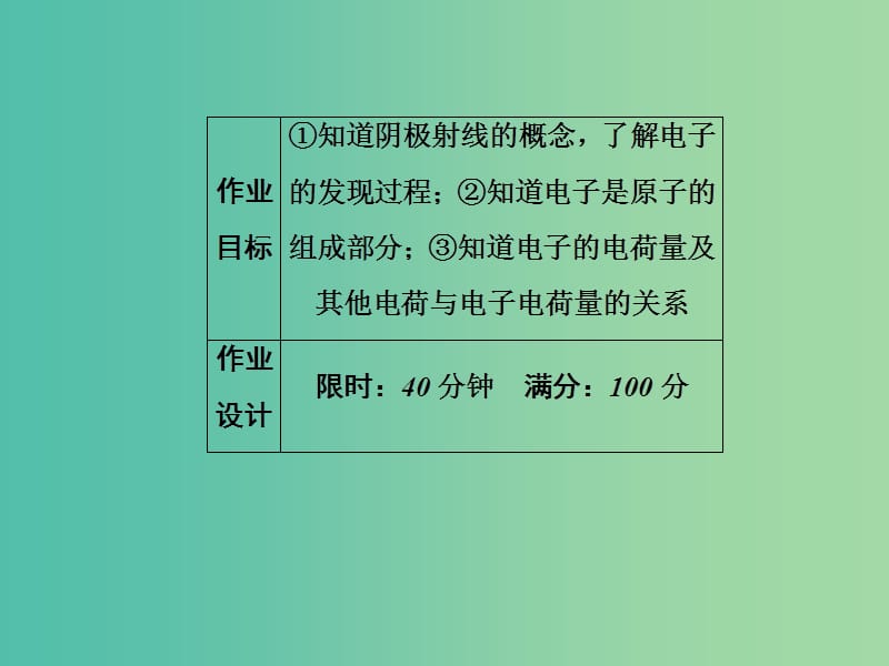 高中物理 第18章 原子结构 9 电子的发现习题课件 新人教版选修3-5.ppt_第3页