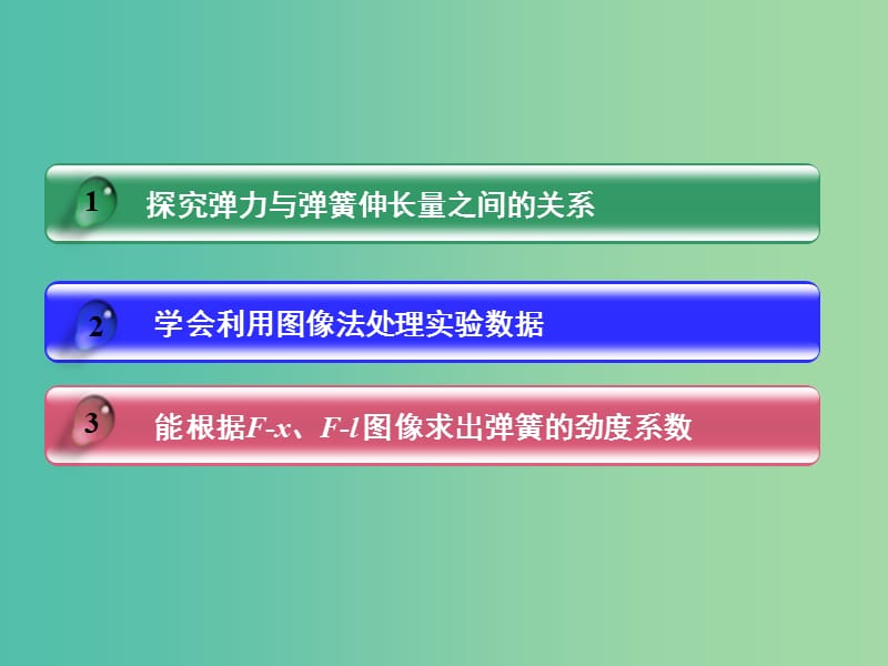 高中物理 3.2 弹力（二）课件 沪科版必修1.ppt_第2页