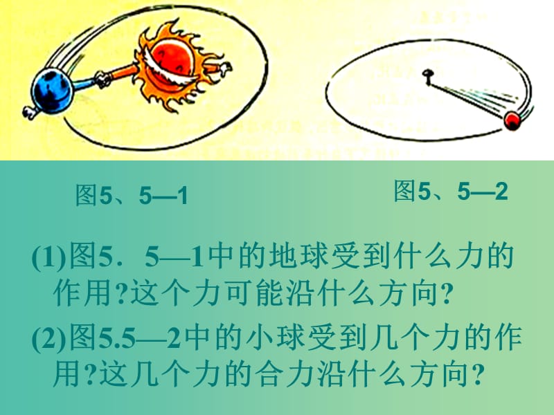 高中物理 5.5 向心加速度课件 新人教版必修2.ppt_第3页