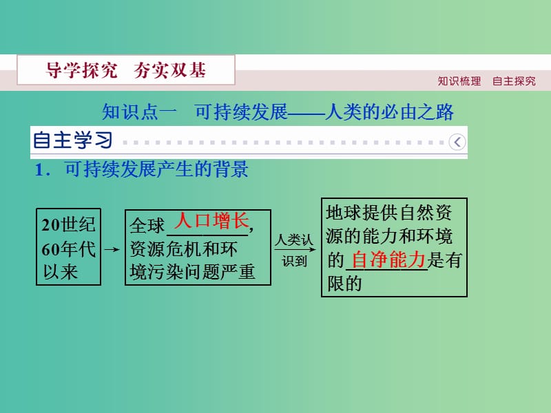 高中地理 第四章 人类与地理环境的协调发展 第三节 可持续发展的基本内涵课件 湘教版必修2.ppt_第3页