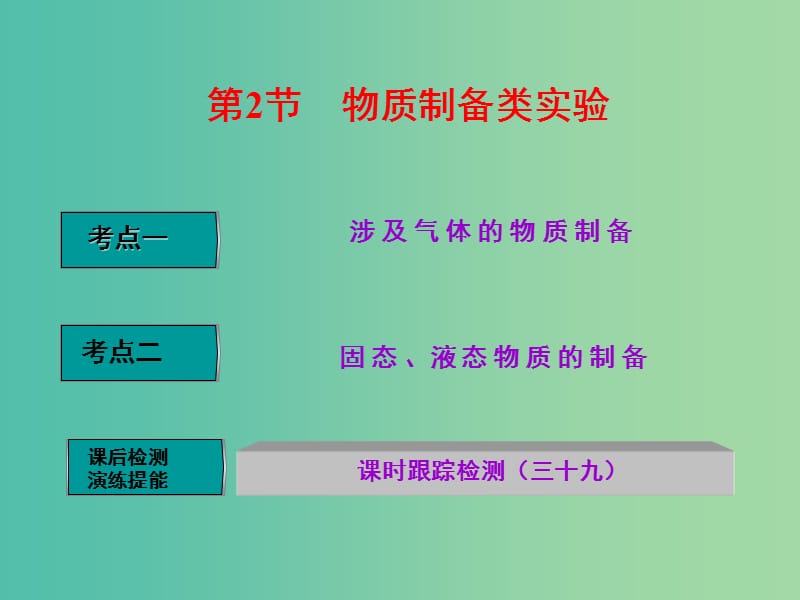 高中化学一轮复习 第二板块 第10章 化学实验 第2节 物质制备类实验课件 鲁教版.ppt_第1页