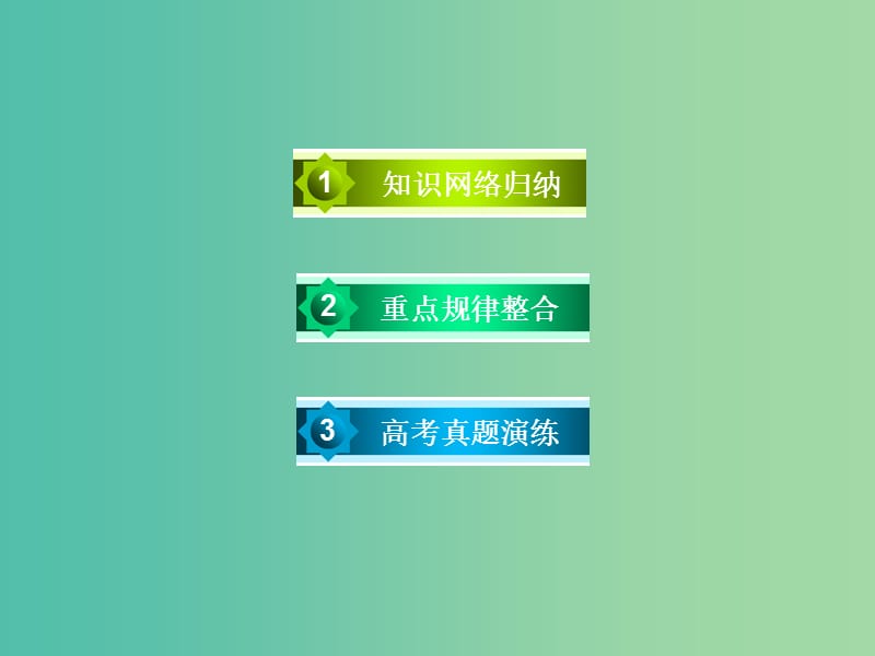 高中地理 第六章 人类与地理环境的协调发展整合提升课件 新人教版必修2.ppt_第3页