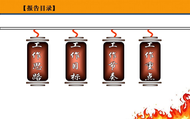 2013年个险规划工作思路目标节奏目标.ppt_第2页