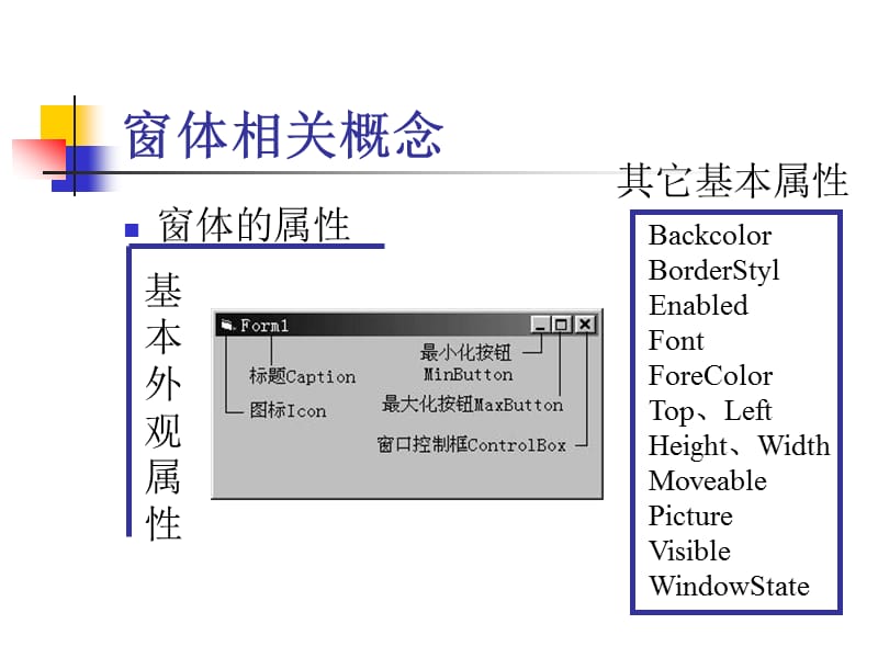 VB程序设计电子教案第2章：窗体程序设计.ppt_第3页