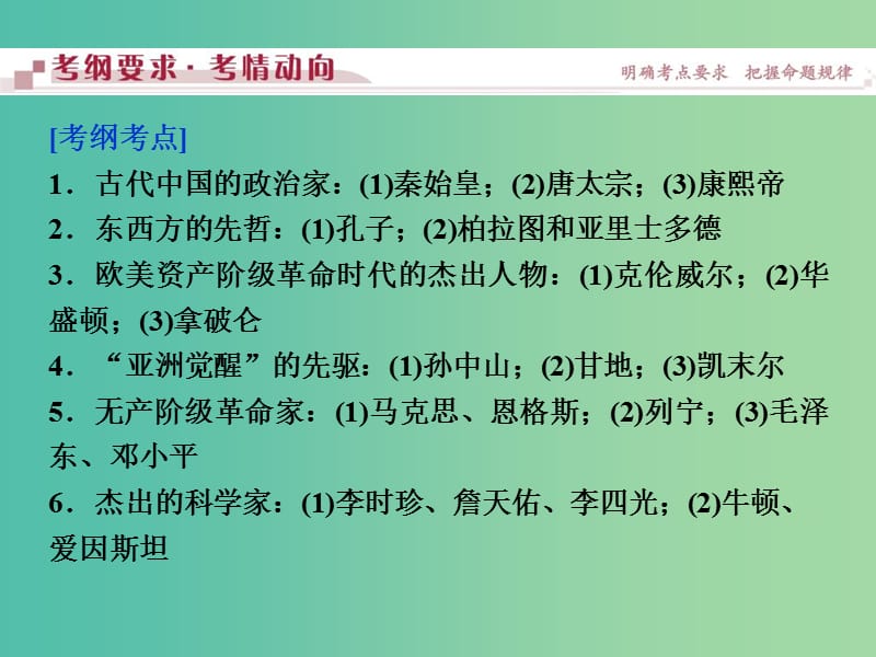 高考历史二轮复习 中外历史人物评说课件 选修4.ppt_第2页