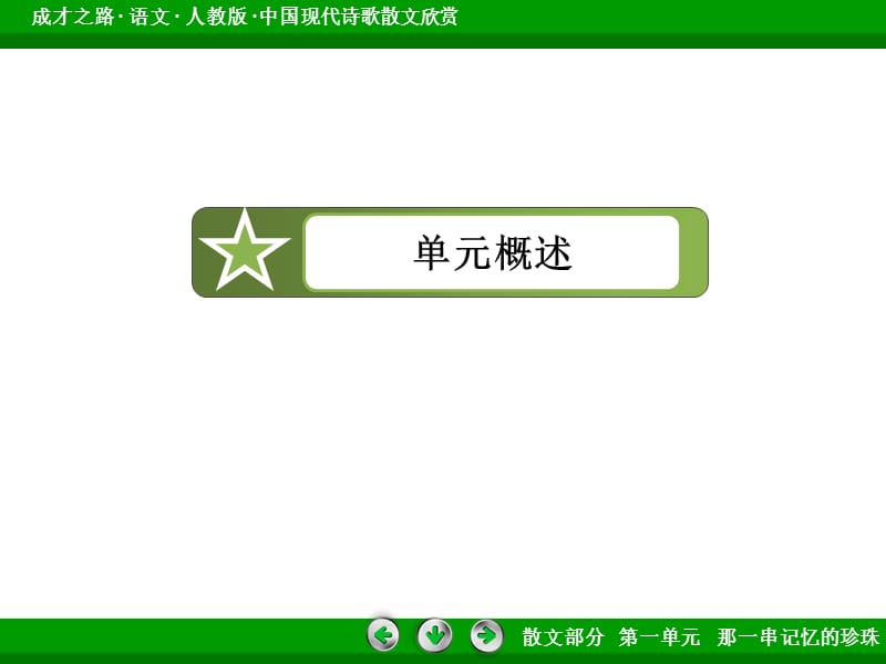 《动人的北平》PPT课件.ppt_第3页