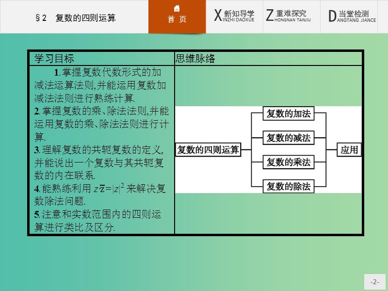 高中数学 5.2 复数的四则运算课件 北师大版选修2-2.ppt_第2页