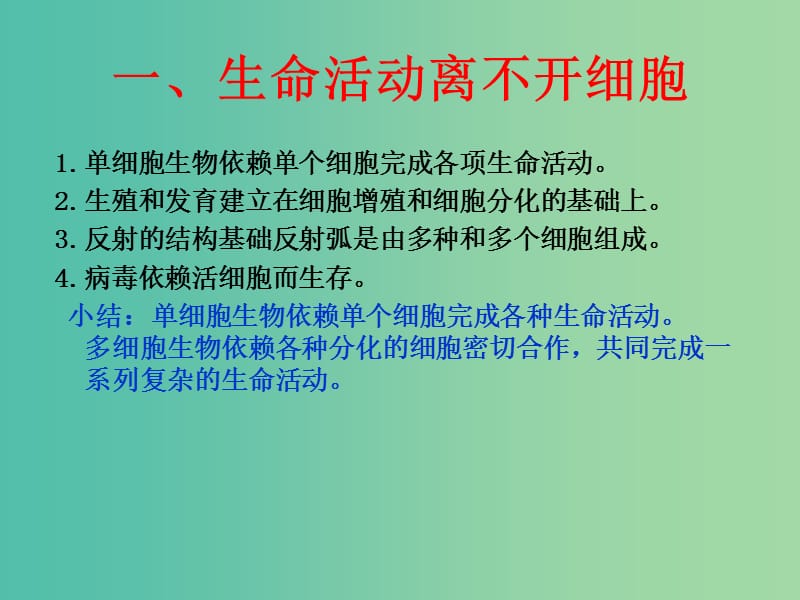 高中生物 专题1.1 从生物圈到细胞课件 新人教版必修1.ppt_第2页