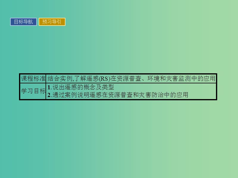 高中地理 3.2 遥感技术及其应用课件 湘教版必修3.ppt_第2页