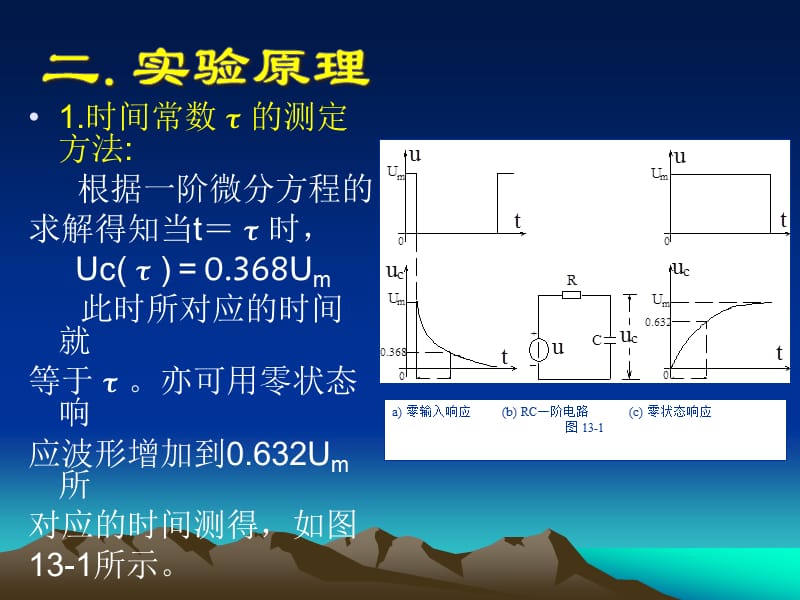 《动态电路陈攀峰》PPT课件.ppt_第3页