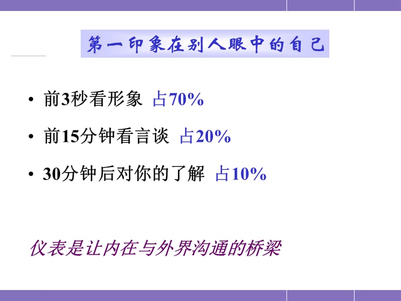 《度专业导购礼仪》PPT课件.ppt_第3页