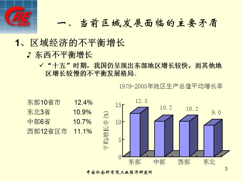 《区域发展新阶段》PPT课件.ppt_第3页