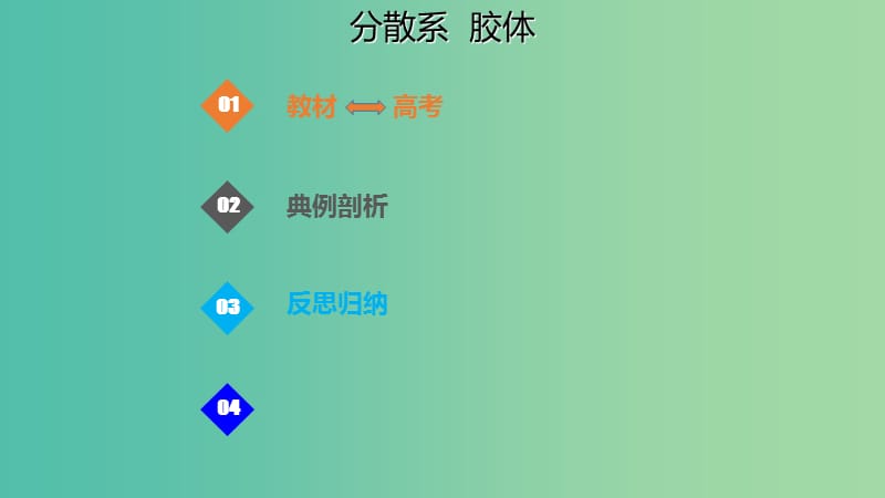 高考化学总复习第2章化学物质及其变化第1讲物质的组成性质及分类2.1.3分散系胶体考点课件新人教版.ppt_第1页