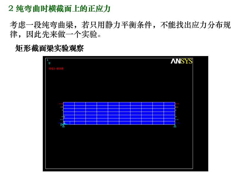 《弯曲应力下》PPT课件.ppt_第2页