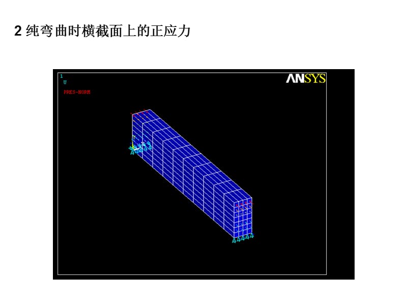 《弯曲应力下》PPT课件.ppt_第3页