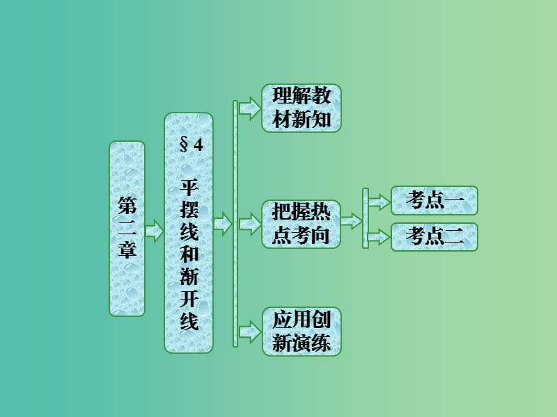 高中数学第二章参数方程4平摆线和渐开线课件北师大版.ppt_第1页